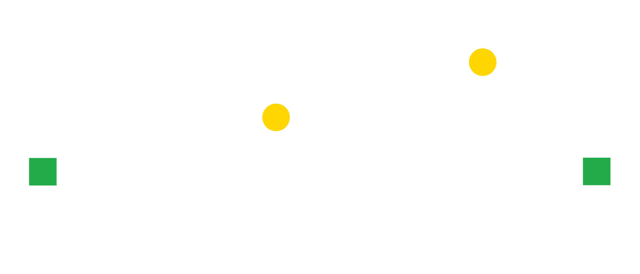 HIFIVE Entertainment